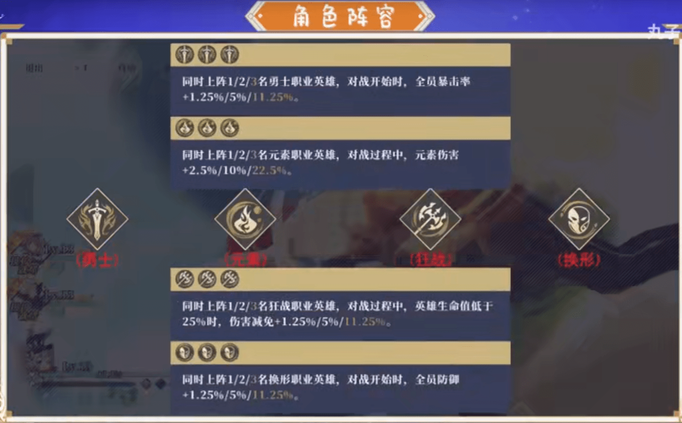 终焉誓约前期阵容选择 换形队怎么配