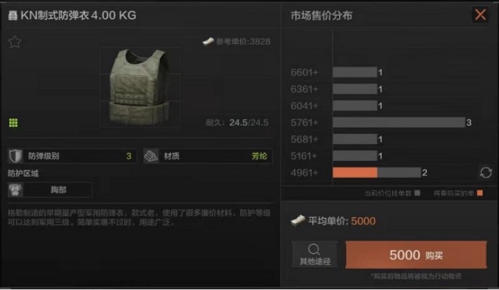 暗区突围伪装任务怎么做任务完成攻略