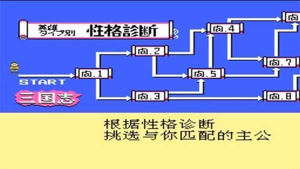 三国志单机怀旧版