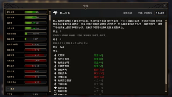 部落与弯刀医疗站有什么用 详细作用介绍