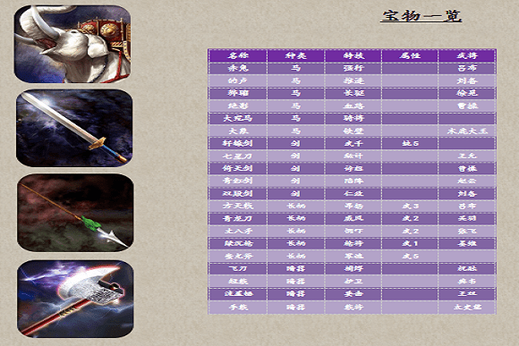 三国志11大浪淘沙