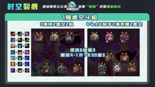 金铲铲之战时空裂痕有哪些T0阵容T0阵容一览
