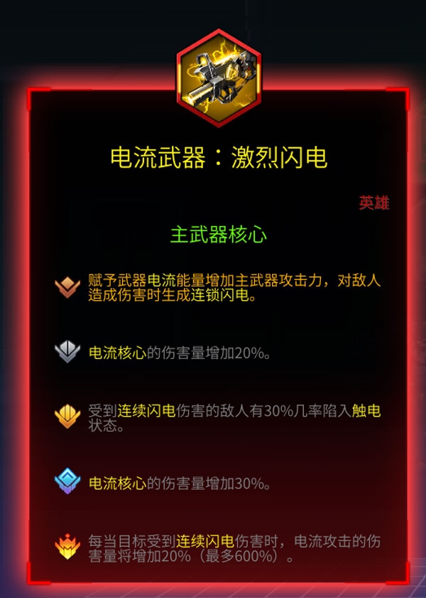 刀锋战神怎么玩 游戏通关打法推荐