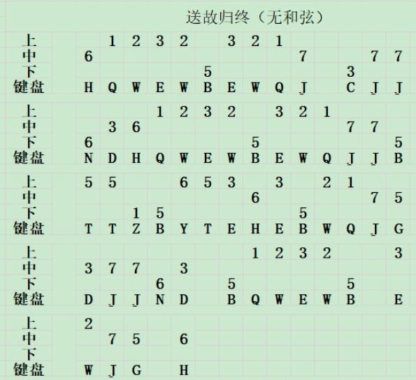 原神怎么弹琴 风物之诗获取方式 送故归终简谱