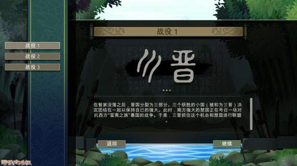 战国时代