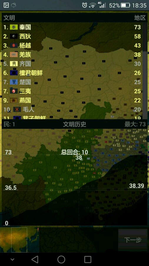 战国春秋