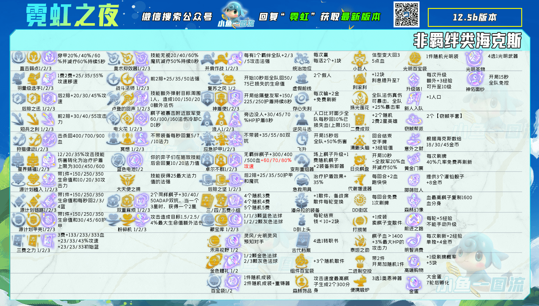 《云顶之弈》黑魔枪阵容搭配推荐