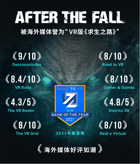 预告 | 3A级VR大作《After the Fall》即将登陆奇遇VR