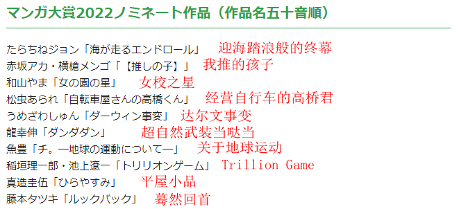 日本《漫画大赏2022》揭晓 《达尔文事变》登顶