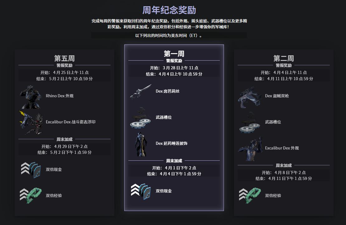 《星际战甲》周年活动再临 连续五周免费物品大放送