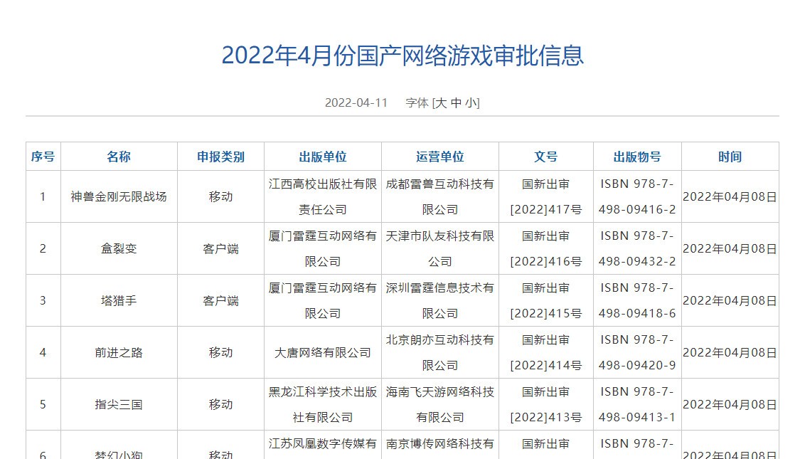 国产游戏版号重启核发 中概游戏股集体大涨