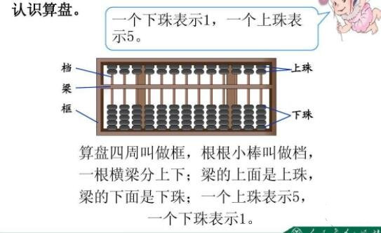 《纸嫁衣2奘铃村》八卦算盘算法攻略