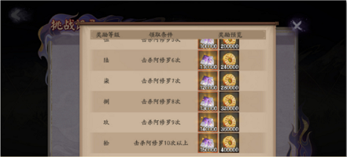 《阴阳师》邪神降临活动详细玩法策略