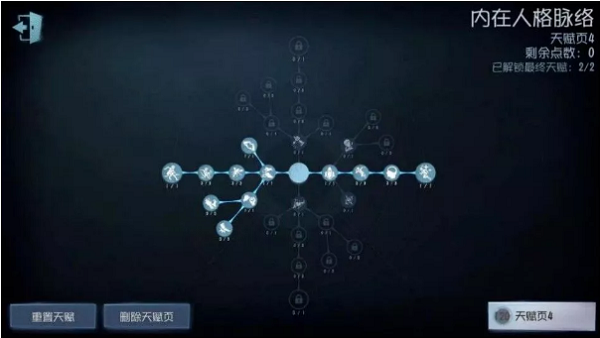 第五人格舞女天赋加点图2022