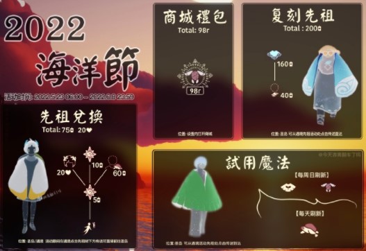 《光遇》胖胖先祖位置分享