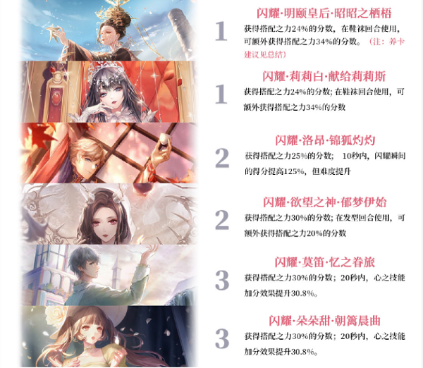 闪耀暖暖甜美设计师之影排行最新2022