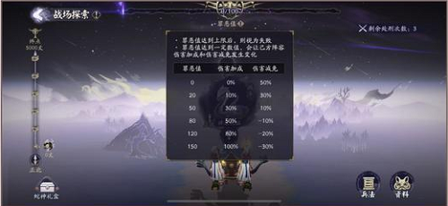 阴阳师终焉降临活动攻略