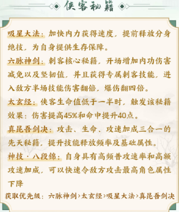 武林闲侠独孤一门秘籍搭配攻略