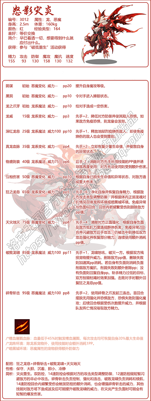 洛克王国怒影灾炎技能表
