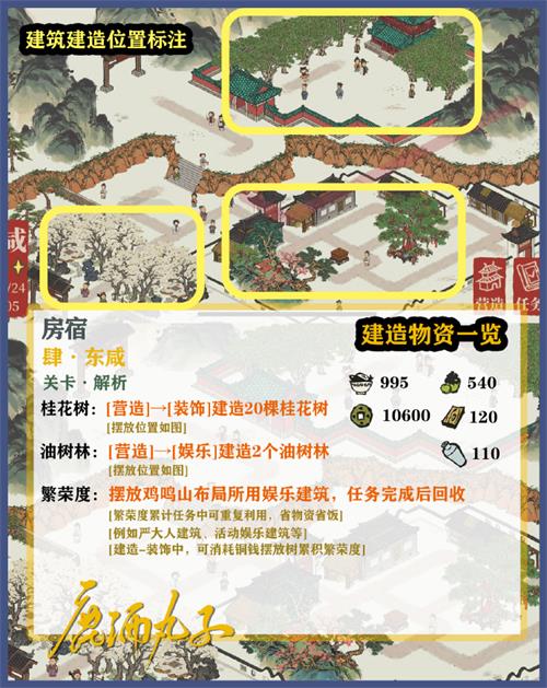 《江南百景图》房宿全关卡图文通关策略