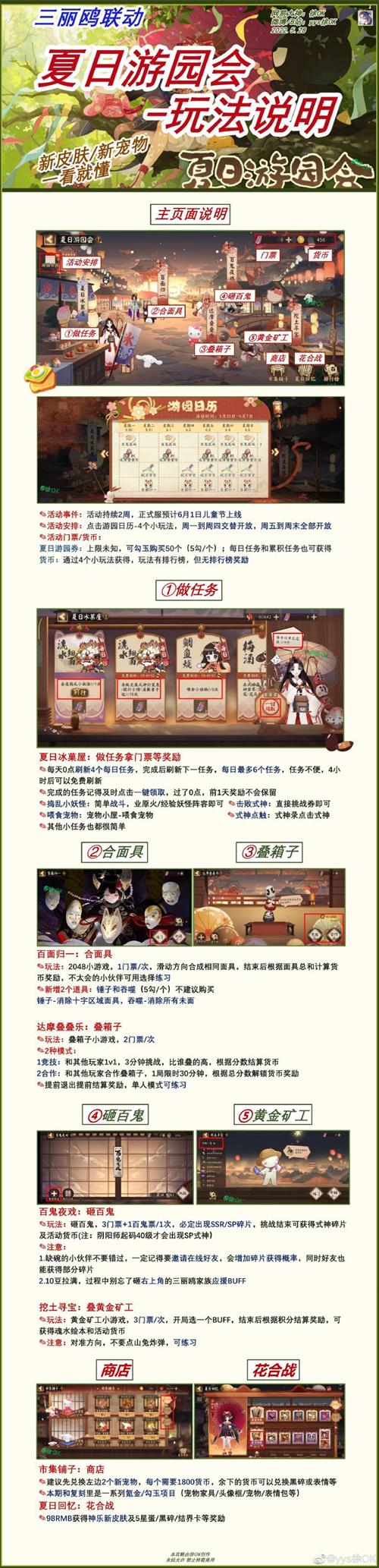 《阴阳师》夏日游园会2022活动玩法策略