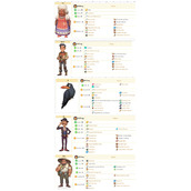 《沙石镇时光》各NPC喜好礼物汇总分享