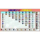 《云顶之弈》s7装备合成图一览