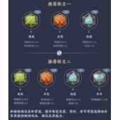 《王者荣耀》宫本武藏铭文出装策略全新