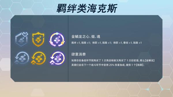 《云顶之弈》s7海克斯大全全新