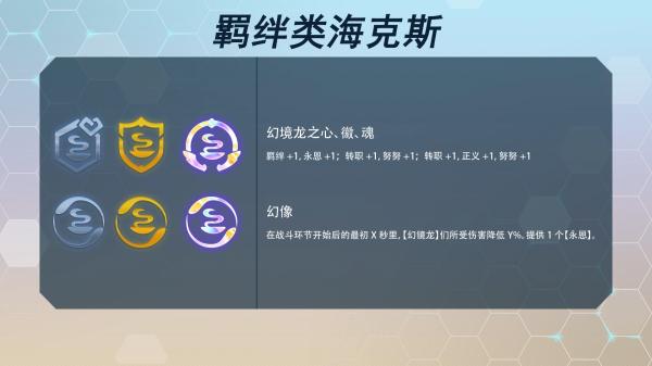 《云顶之弈》s7海克斯大全全新