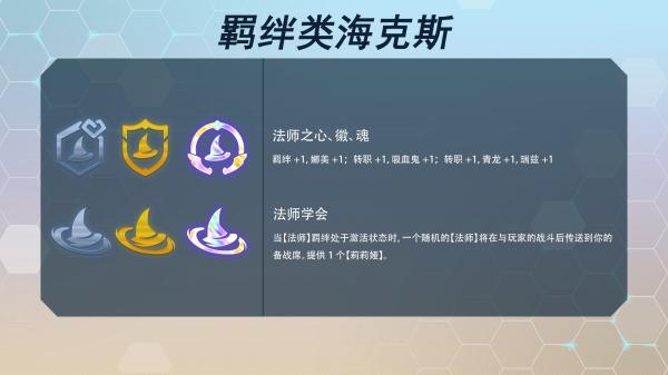 《云顶之弈》s7海克斯大全全新