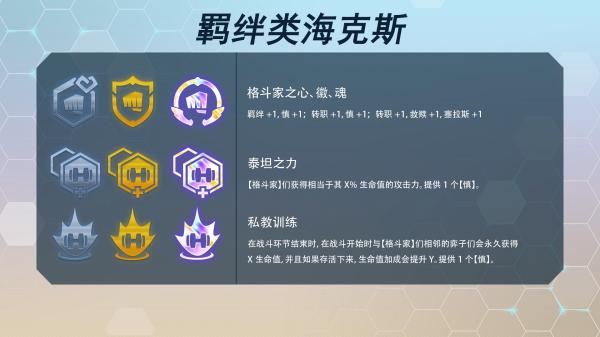 《云顶之弈》s7海克斯大全全新