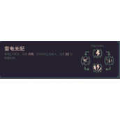 《黎明前20分钟》攻略分享