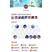 《金铲铲之战》s7巨龙之巢最强阵容解析全新