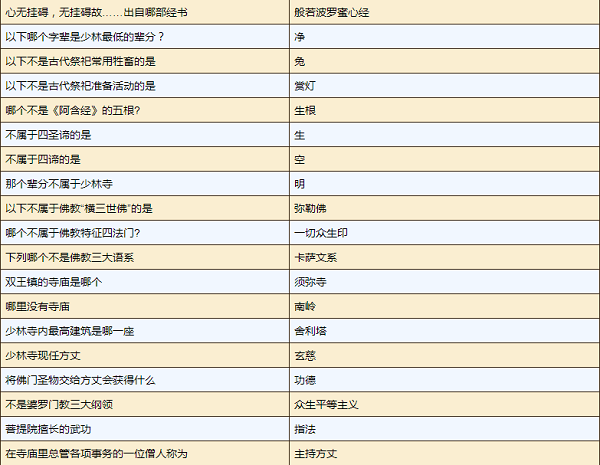 烟雨江湖小师弟问题答案大全策略全新2022