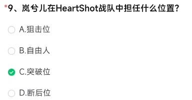 《cf手游》岚兮儿在HeartShot战队中担任什么位置