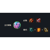 《金铲铲之战》s7狂战永恩阵容搭配推荐