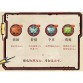《王者荣耀》戈娅出装铭文推荐