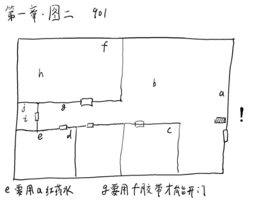 《超自然侦探社》第一章通关流程策略汇总