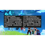 《原神》3.0新圣遗物爆料