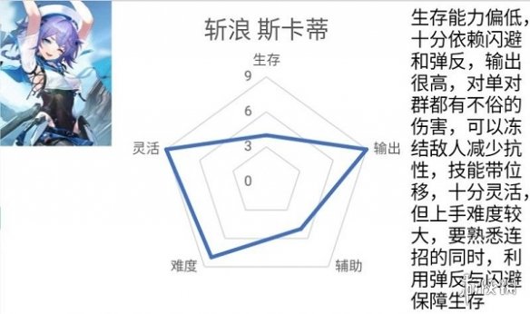 波波三国网2