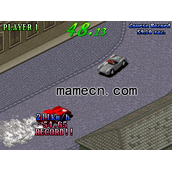 赛车 Great 1000 Miles Rally(含模拟器)