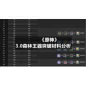 《原神》3.0森林王器突破材料分析