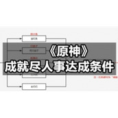 《原神》成就尽人事达成条件