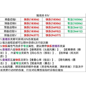 光与夜之恋险境挑战4策略