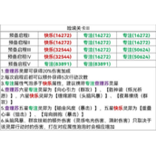 光与夜之恋险境挑战3策略