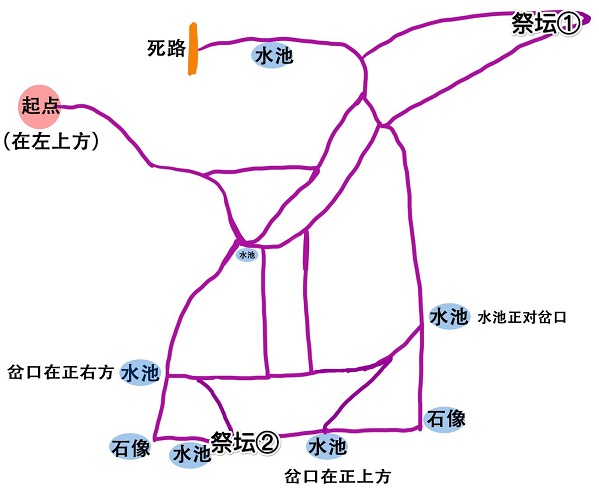 奥比岛手游迷雾森林地图路线策略