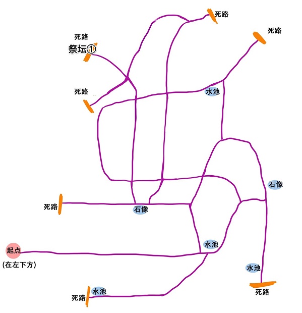 奥比岛手游迷雾森林地图路线策略