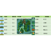 《创造与魔法》药材位置分布图一览