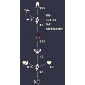 光遇工装裤兑换图一览2022